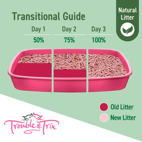 Trouble & Trix Cat Tofu Cherry Blossom Cat Litter