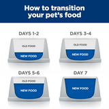 Hill's Prescription Diet c/d Multicare Urinary Care Canned Dog Food 370g x 12 Tray