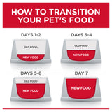 Hill's Science Diet Feline Adult Chicken Food 12 x 85g sachets