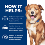 Hill's Prescription Diet Derm Complete Environmental & Food Sensitivities Dog Food 370g x 12 - Tray