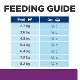 Hill's Prescription Diet y/d Thyroid Care Dry Cat Food 1.8kg