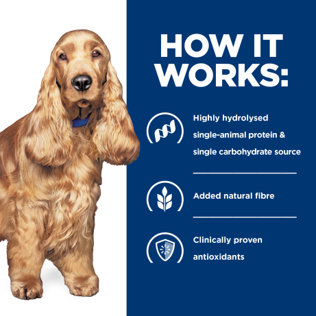 Hill's Prescription Diet z/d Skin/Food Sensitivities Dry Dog Food