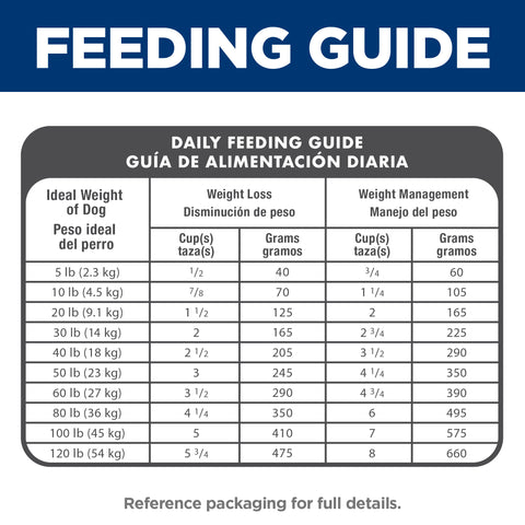 Hill's Science Diet Adult Light Dry Dog Food 12kg