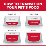 Hill's Science Diet Adult 7+ Senior Vitality Small & Mini Senior Dry Dog Food 1.58kg