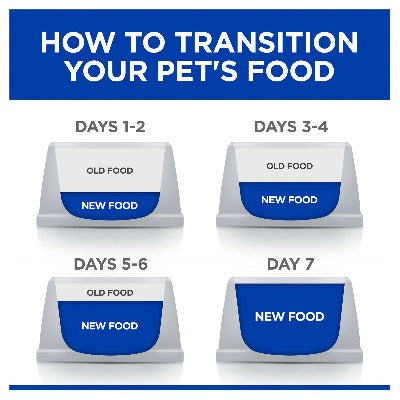 Hill's Prescription Diet c/d Multicare Urinary Care Chicken Cat Food Pouches