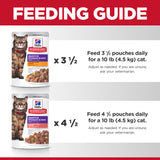 Hill's Science Diet Feline Adult Sensitive Skin & Stomach Variety Pack Food 12 x 79.37g sachets