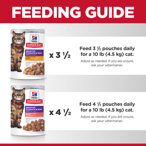 Hill's Science Diet Feline Adult Sensitive Skin & Stomach Variety Pack Food 12 x 79.37g sachets
