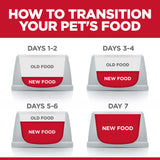 Hill's Science Diet Feline Adult Sensitive Skin & Stomach Variety Pack Food 12 x 79.37g sachets