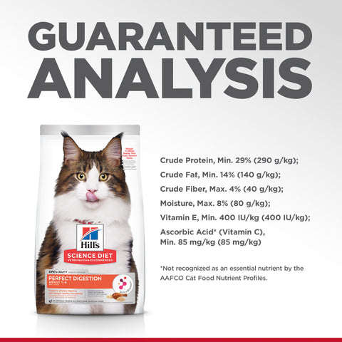 Hill's Science Diet Feline Perfect Digestion Adult Dry Food 1.59kg
