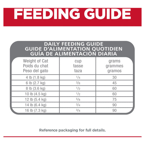 Hill's Science Diet Feline Perfect Digestion Adult Dry Food 1.59kg