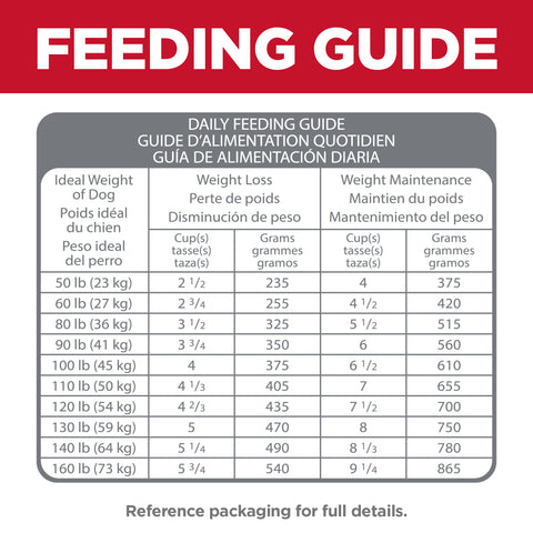 Hill's Science Diet Adult Perfect Weight Large Breed + Joint Support Dry Dog Food 11.3kg