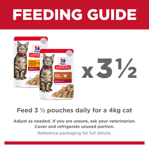 Hill's Science Diet Feline Adult Poultry Selection Variety Pack (6 Chicken, 6 Turkey) Pouch Food 12x85g