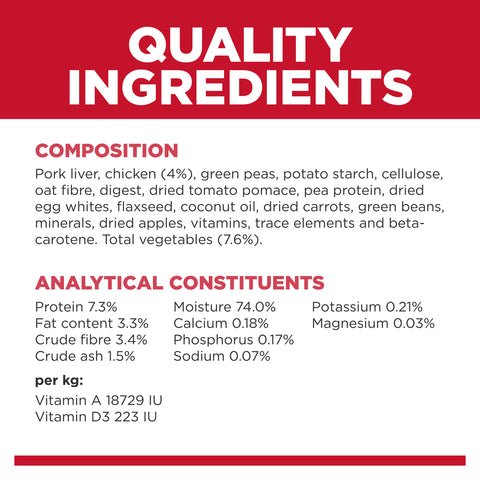 Hill's Science Diet Adult Perfect Weight Canned Wet Dog Food 363g x 12 Tray