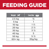 Hill's Science Diet Adult Perfect Weight Canned Wet Dog Food 363g x 12 Tray