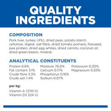 Hill's Science Diet Adult Small & Mini Perfect Weight Dog Food with Turkey 200g can