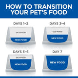 Hill's Science Diet Adult Small & Mini with Chicken Wet Dog Food 200g x 12 tray