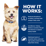 Hill's Prescription Diet k/d Kidney Care Original Dog Food 350g Can