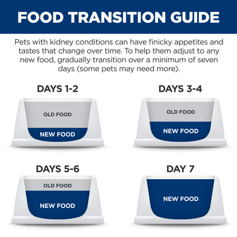 Hill's Prescription Diet k/d Kidney Care Original Dog Food 350g Can