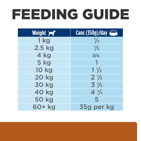 Hill's Prescription Diet k/d Kidney Care Original Dog Food 350g Can