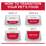 Hill's Science Diet Feline Adult 7+ Indoor Dry Food 1.58kg - Out of Stock