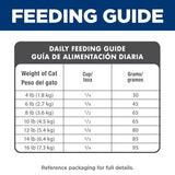 Hill's Science Diet Adult Chicken Recipe Dry Feline Food