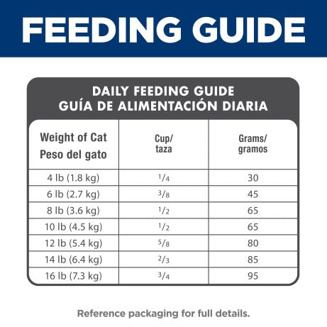 Hill's Science Diet Adult Chicken Recipe Dry Feline Food