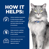 Hill's Prescription Diet Gastrointestinal Biome Stress dry Cat Food 1.8kg