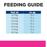 Hill's Prescription Diet Gastrointestinal Biome Stress dry Cat Food 1.8kg
