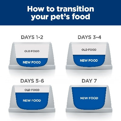 Hill's Prescription Diet Derm Complete Environmental & Food Sensitivities Dog Food 370g x 12 - Tray