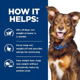Hill's Prescription Diet Metabolic Weight Loss & Maintenance Dog Food 370g x 12 Tray