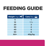 Hill's Prescription Diet Gastrointestinal Biome Digestive/Fibre Care Canned Dog Food 370g x 12 Tray