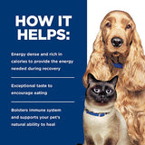Hill's Prescription Diet Canine and Feline a/d Urgent Care 156g x 24 Tray