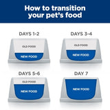 Hill's Prescription Diet c/d Multicare Urinary Care Canned Cat Food 156g x 24 Tray