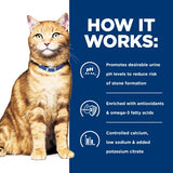 Hill's Prescription Diet c/d Multicare Urinary Care Canned Cat Food 156g x 24 Tray