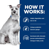 Hill's Prescription Diet i/d Low Fat Digestive Care Canned Dog Food 360g x 12 Tray