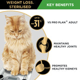 Pro Plan Cat Sterile Weight Loss Dry Food