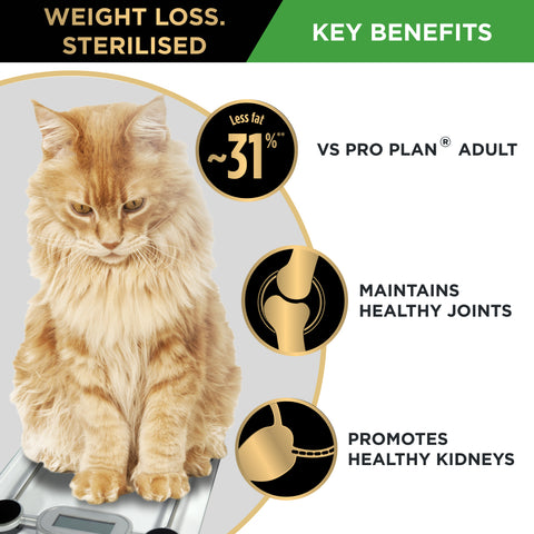 Pro Plan Cat Sterile Weight Loss Dry Food