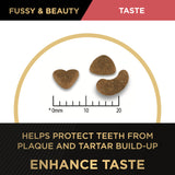 Pro Plan Cat Fussy & Beauty Salmon Dry Food 1.5kg