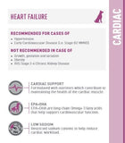 Royal Canin Dog Cardiac 2kg