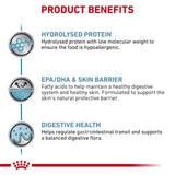 Royal Canin Cat Hypoallergenic