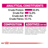 Royal Canin Cat Exigent Savour