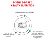 Royal Canin Feline Satiety Weight Management