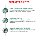 Royal Canin Feline Satiety Weight Management