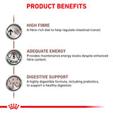 Royal Canin Dog Gastrointestinal High Fibre Dry