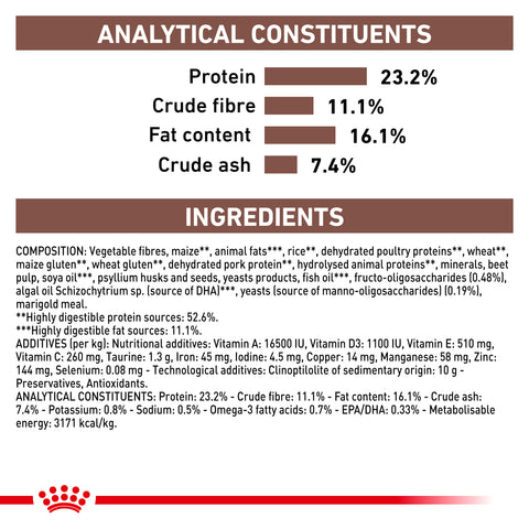 Royal Canin Dog Gastrointestinal High Fibre Dry