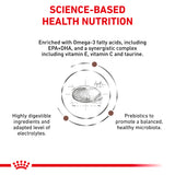 Royal Canin Dog Gastrointestinal High Fibre Dry