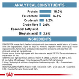 Royal Canin Dog Anallergenic