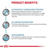 Royal Canin Dog Anallergenic
