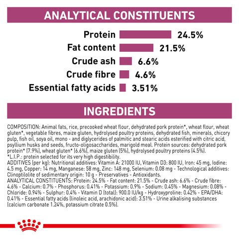 Royal Canin Cat Renal Select 2kg