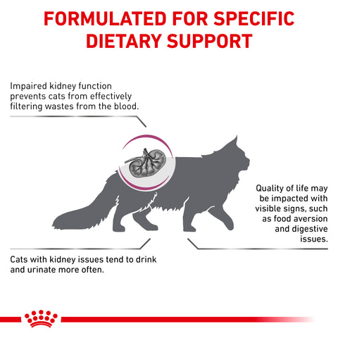 Royal Canin Cat Renal Select 2kg